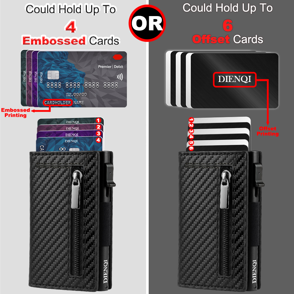 Luxury Brand RFID Credit Card  - огляд і ціна Card Case Minimalist
